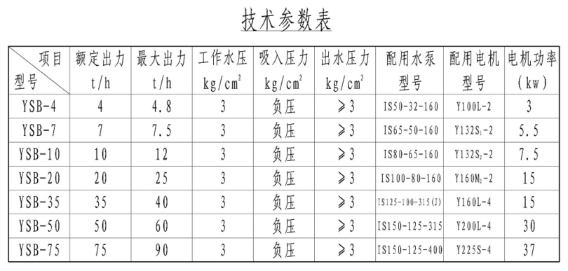 水泵真空保持器